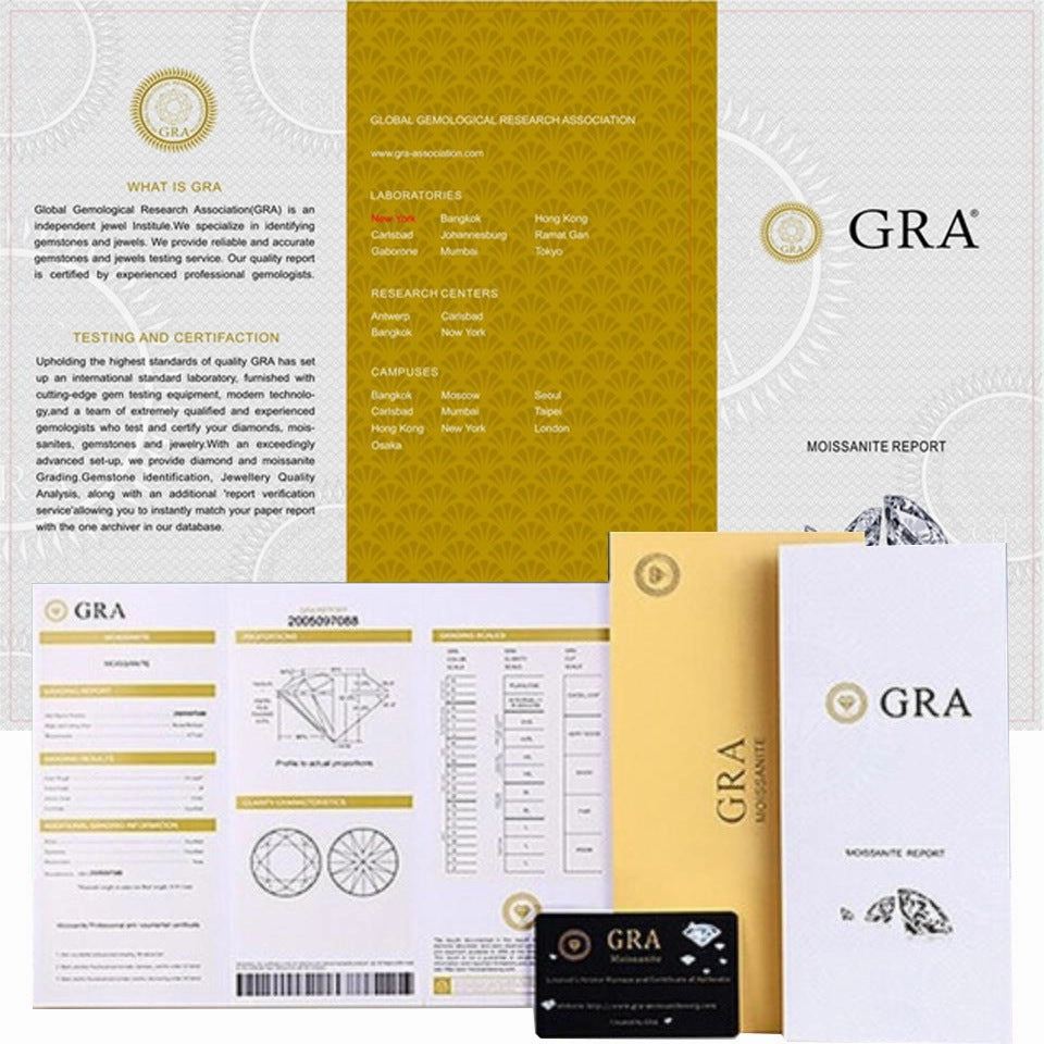 Radiant Edge Shimmer Effect 1 Carat Round Brilliant Straight Arm Ring | S925 | Moissanite